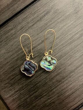Gold-Plated Abalone Drop Earrings in Green-Blue